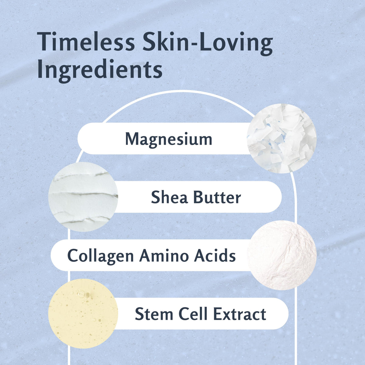 Himalayan Salt Scrub Face Foot & Body Exfoliator Infused with Collagen and Stem Cell Natural Exfoliating Salt Body Scrub for Toning Cellulite Skin Care by M3 Naturals
