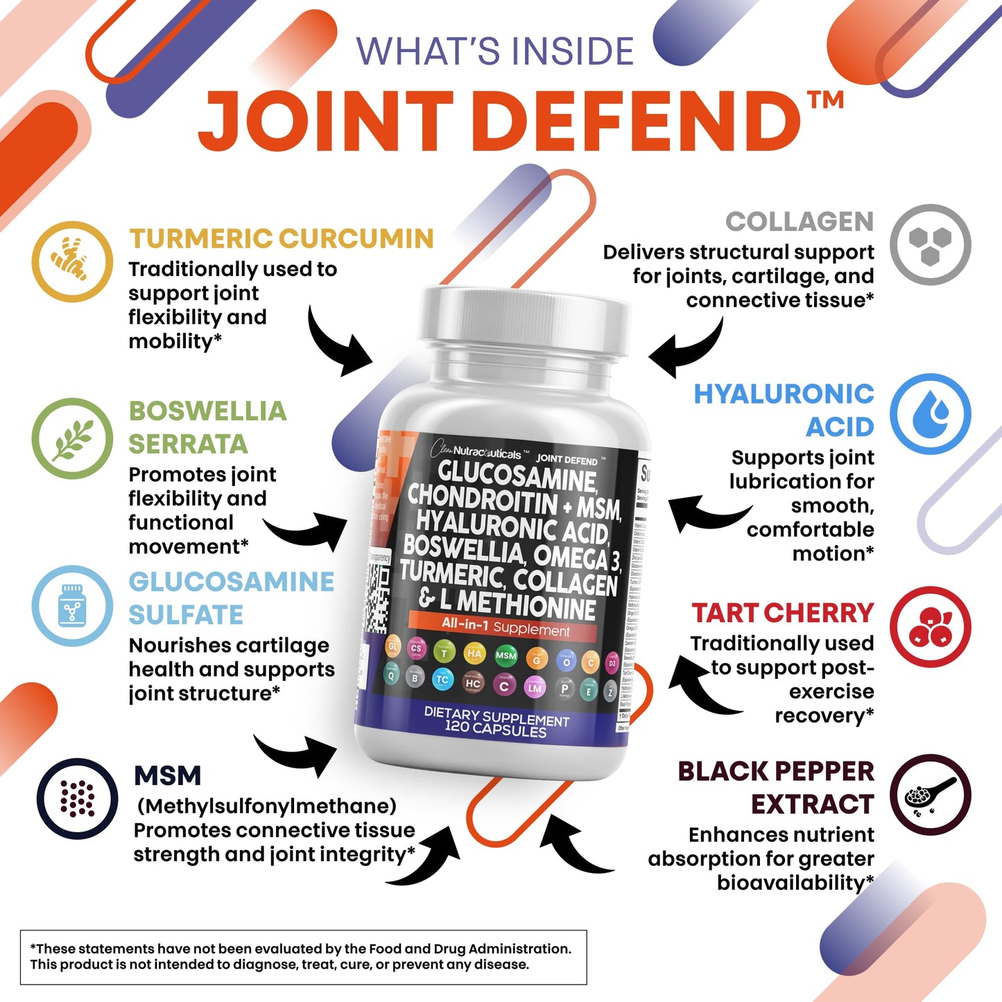 Clean Nutraceuticals Glucosamine 1500mg Chondroitin 1200mg MSM with Turmeric Curcumin, Collagen, Hyaluronic Acid, Omega 3 – Joint Health Supplement for Men & Women – Joint Complex – 120 Count