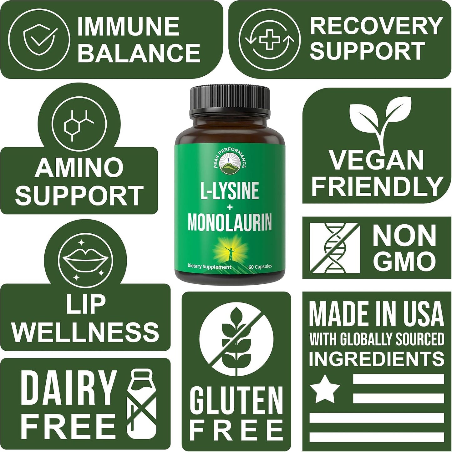 Peak Performance L Lysine 1000mg + Monolaurin 500mg High Potency Supplement for Lips, Skin, & Immune Support - L-Lysine 2-in-1 Bioavailable Supplements for Men and Women - 60 Capsules