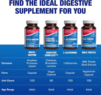 Multi Digestive Enzymes with Ox Bile Supplement - Clinical Strength Digestion Supplement with Pancreatin Pancreatic Enzymes for Protein Carb & Fat Digestive Support & Reduced Stomach Discomfort