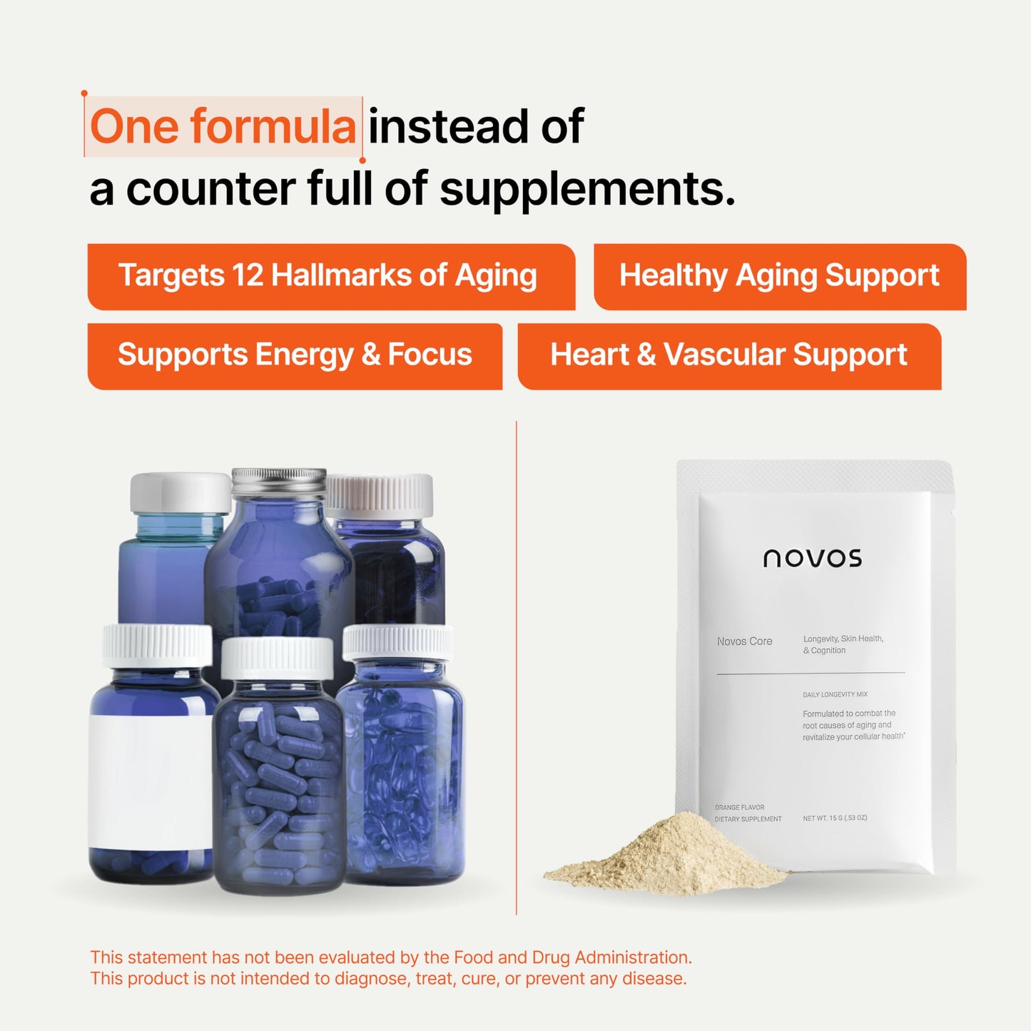 Novos Core - Clinically Studied Daily Longevity Supplement | 12 Active Ingredients for Healthy Aging, Energy, Cognition & Skin Health | Human Clinical Trial Backed | Orange Flavored | 30 Servings