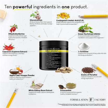 Formulation Factory Heart of Steel x The Night Before x Melt Mode (Bundle)