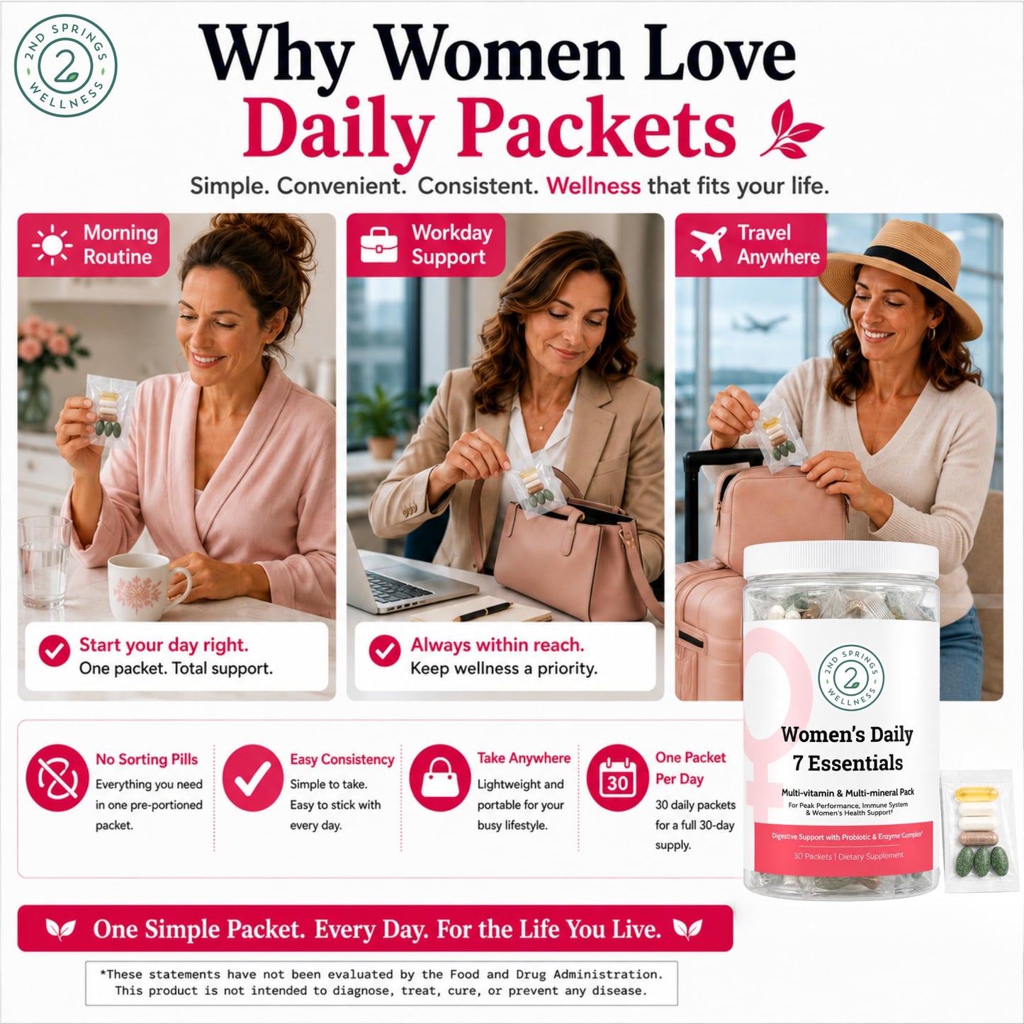 Daily 7 Essentials Men's Vitamin Pack - 30 Packets | Adult Multivitamin & Multimineral Supplement Pack - 30 Packets