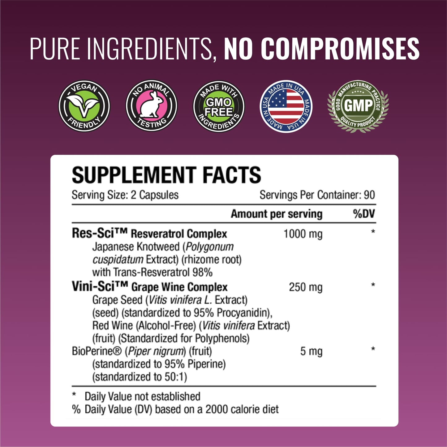 Approved Science® Resveratrol - 1000 mg of Trans Resveratrol - 250 mg of Polyphenol - 98% Purity Level - Includes Bioperine® - 60 Vegan Friendly Capsules - 1 Bottle
