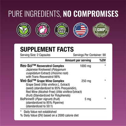 Approved Science® Resveratrol - 1000 mg of Trans Resveratrol - 250 mg of Polyphenol - 98% Purity Level - Includes Bioperine® - 60 Vegan Friendly Capsules - 1 Bottle