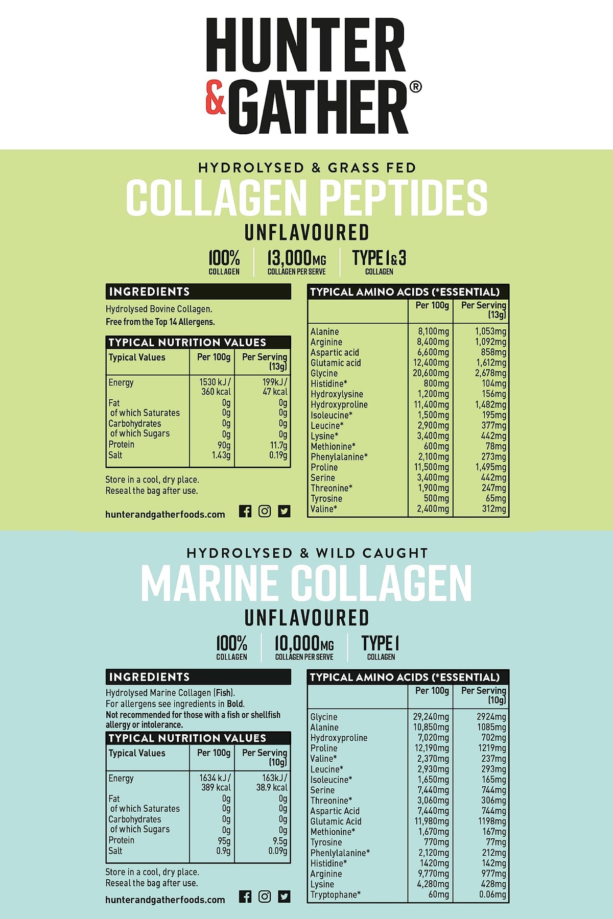 Hunter & Gather Collagen Powder Bundle | Hydrolysed Grass-Fed Bovine Collagen