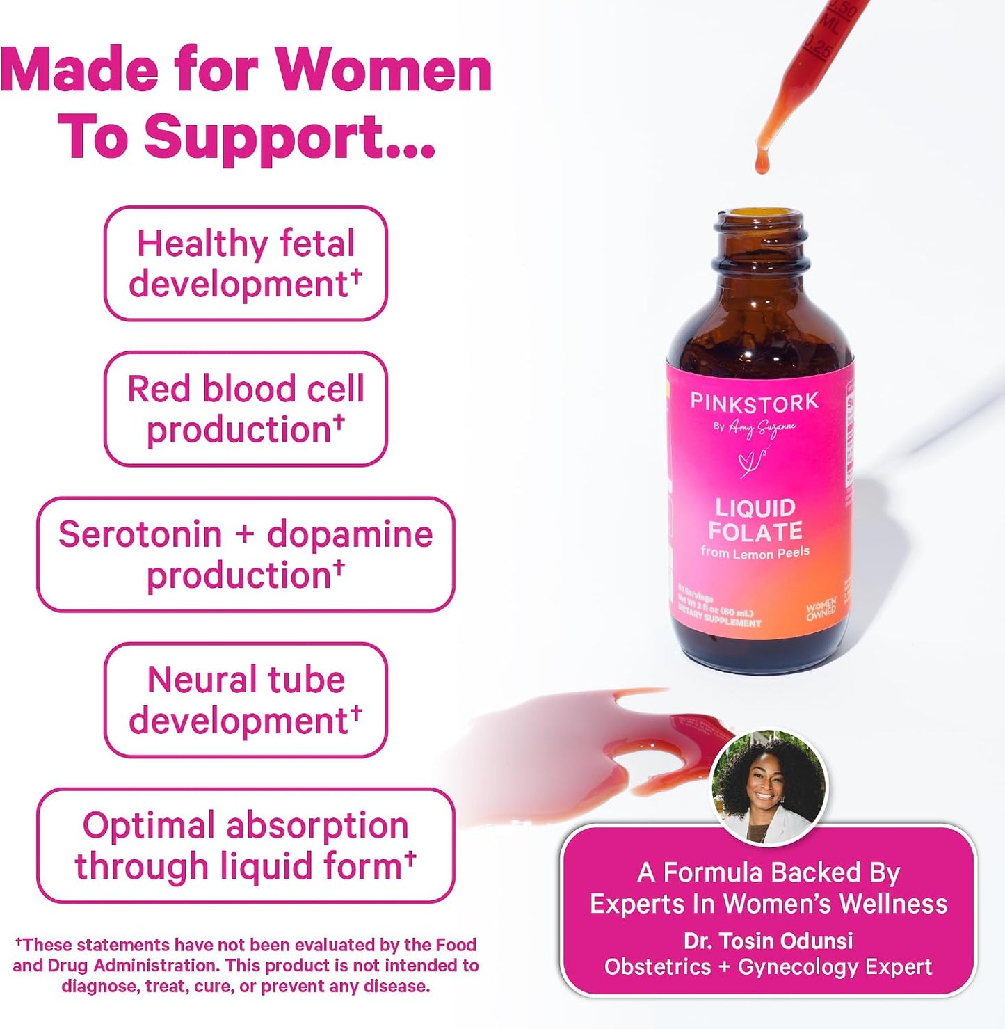 Pink Stork Liquid Folate Drops – 5-MTHF Methylfolate B9 Vitamin | Liquid Folic Acid Alternative for Women | Prenatal Folate, Non-GMO, Vegan, Sublingual Methylfolate Supplement | 2 fl oz