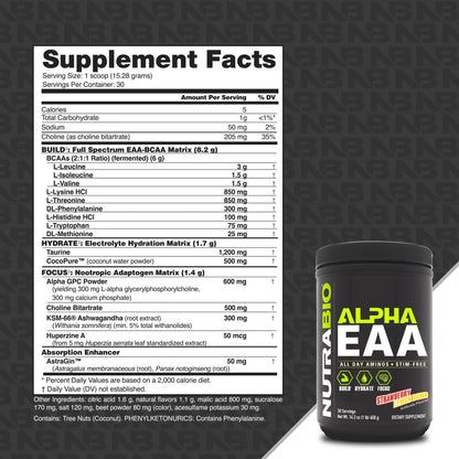 NutraBio Alpha EAA - All-Day Amino Acids for Muscle Growth and Hydration - Essential Amino Acids with Nootropics & Adaptogens- Full Spectrum EAA BCAA Powder - 30 Servings - Strawberry Lemon