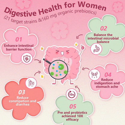 Probiotics for Women Digestive Health, Vaginal Probiotics with D-Mannose & Cranberry