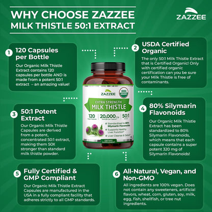 Zazzee USDA Organic Milk Thistle 50:1 Extract, 80% Silymarin Flavonoids, 200 Vegan Capsules, 6+ Month Supply, Silybum Marianum, Liver Support & Detox Support, Organic All-Natural, Non-GMO, Made in USA