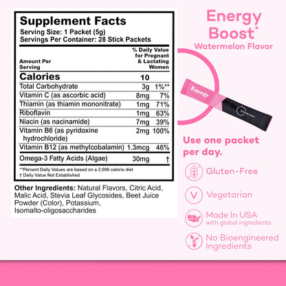 Premama Energy Boost For All Pregnancy Stages, Caffeine-Free, Stimulant-Free Energy