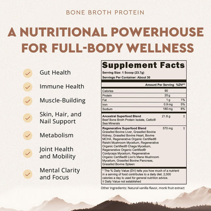 Ancestral Supplements MOFO & Vanilla Protein Bundle for Men – Supports Strength, Energy, Hormone Health & Recovery – Grass Fed Beef Organ Blend with 20g Protein, Gut Health Support & Organic Mushrooms