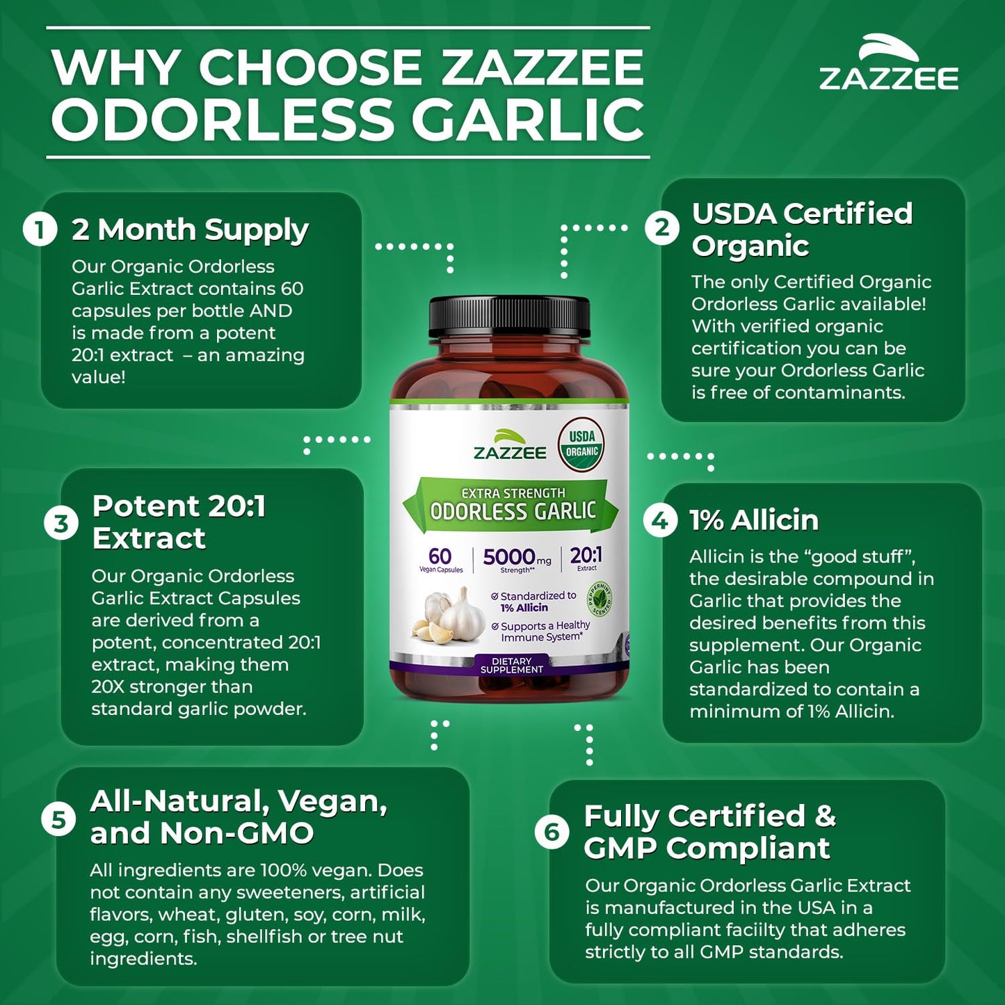 Zazzee USDA Organic Odorless Garlic 20:1 Extract, 1% Allicin, 100 Vegan Capsules, 3+ Month Supply, Allium Sativum, Immune, Circulation & Heart Health Support, All-Natural, Non-GMO, Made in the USA