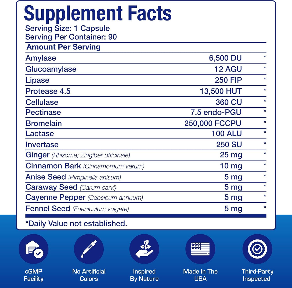 Plant Based Multi Digestive Enzymes Supplement - Clinically Formulated Digestion Supplement with Soothing Herbs and Enzymes for Women and Men for Protein Carb & Fat Digestive Complete (90ct)