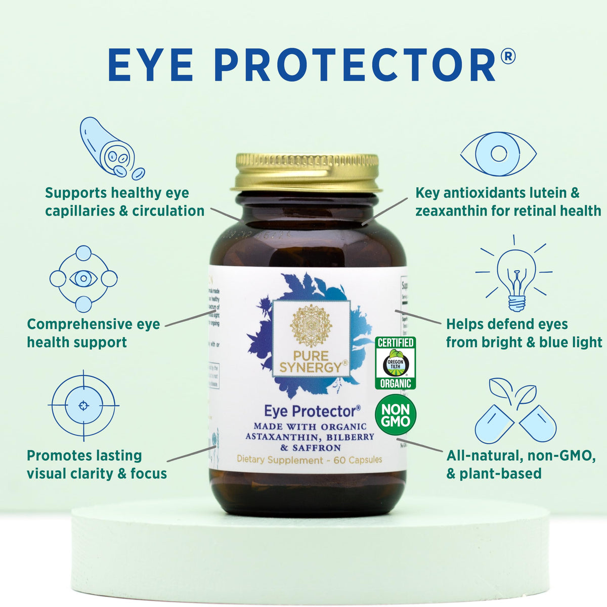 PURE SYNERGY Eye Protector | 100% Natural, Vegan Eye Health Supple