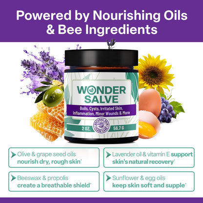 Wonder Salve – Drawing Salve Maximum Strength for Irritated & Flare-Prone Skin, Boils, Cyst, HS, Hemorrhoids, Ingrown Hair, Bumps, Anti-Chafing with Natural Propolis and Egg Yolk Extract, 1 oz