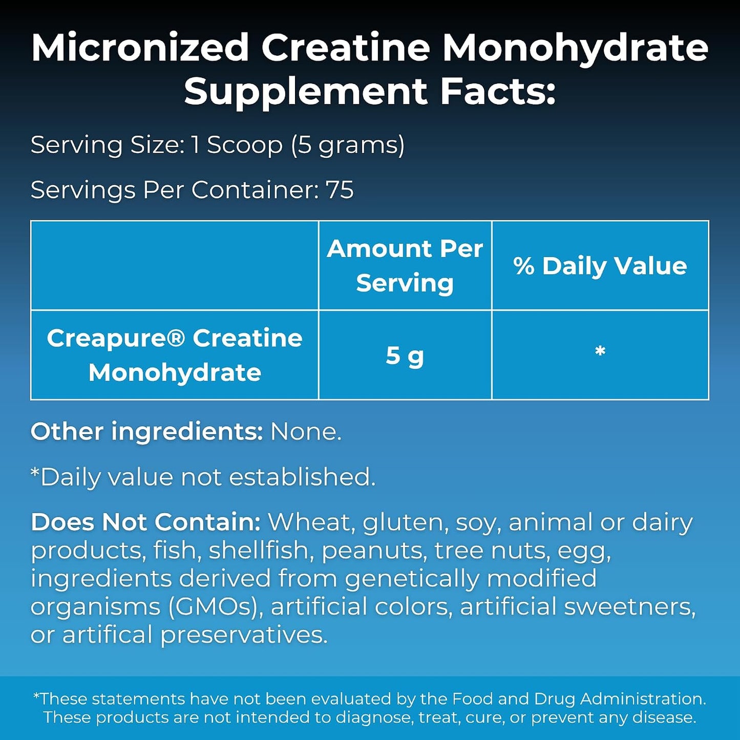 MYOXCIENCE Micronized Creavitalis Creatine | The World’s Purest Micronized Form of Creatine Monohydrate | Supports Muscle Performance, Lean Body Mass, & Cognition | 75 Servings