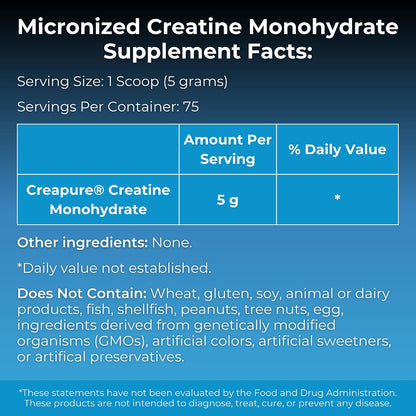 MYOXCIENCE Micronized Creavitalis Creatine | The World’s Purest Micronized Form of Creatine Monohydrate | Supports Muscle Performance, Lean Body Mass, & Cognition | 75 Servings