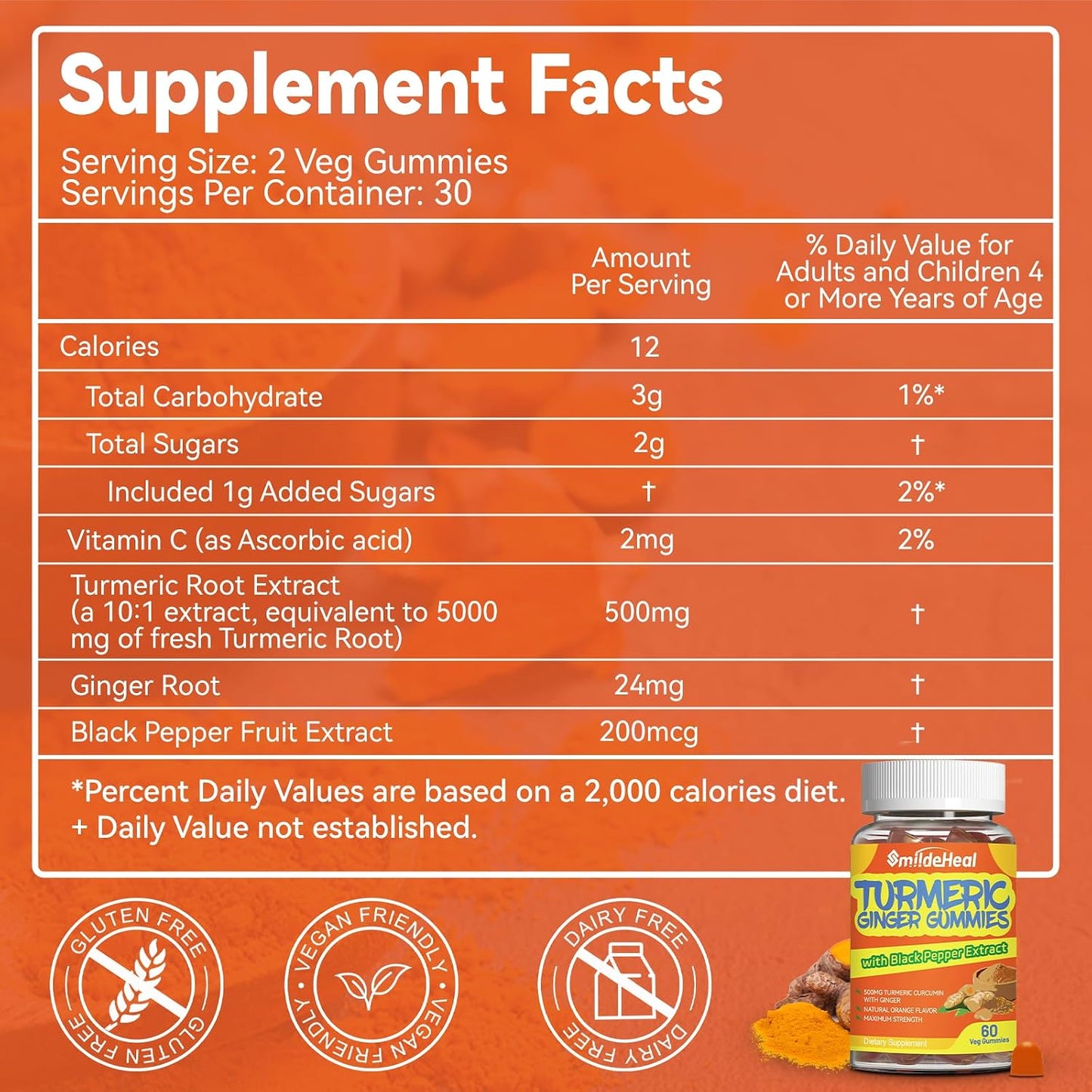 Turmeric Curcumin Gummies 500mg, with Turmeric Root Extract 120 Count | Turmeric Curcumin Gummies 500mg, with Turmeric Root Extract, Ginger Root, Black Pepper Extract, 60 Count (Pack of 2)