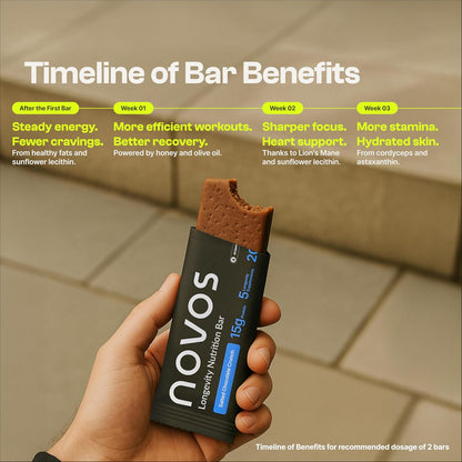 NOVOS Longevity Protein Bar Variety Pack (3 Flavors) – Peanut Butter, Mixed Berry Crunch & Salted Chocolate Crunch | 15g Protein, 20 Superfoods & Longevity Nutrients | Healthy Snack for Energy & Focus