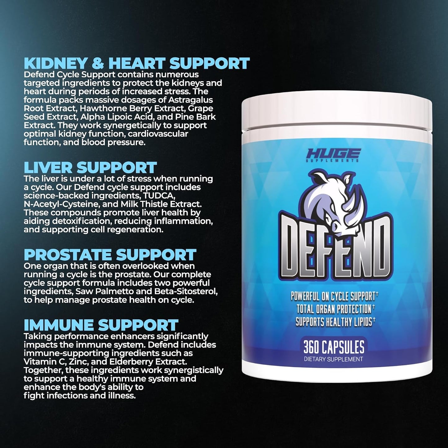 Defend Cycle Support - Most Stacked & Complete Organ Protection, Liver Support, Kidneys, Heart, Prostate & Immune System On Cycle - Contains NAC, TUDCA, Milk Thistle, Astragalus & More (360 Capsules)