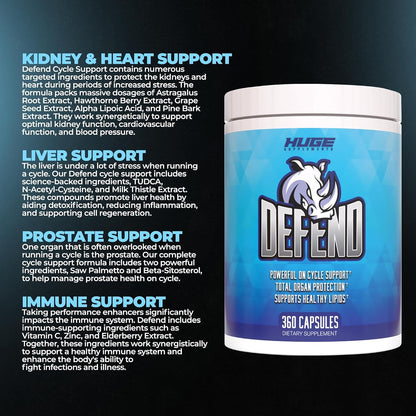 Defend Cycle Support - Most Stacked & Complete Organ Protection, Liver Support, Kidneys, Heart, Prostate & Immune System On Cycle - Contains NAC, TUDCA, Milk Thistle, Astragalus & More (360 Capsules)