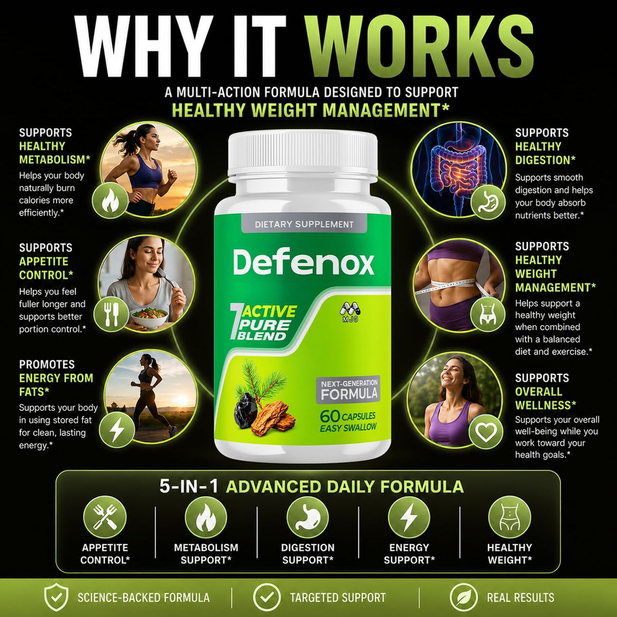 Defenox Capsules, Defenox 7 Active Pure Blend Formula 2-Pack, 120 Capsules