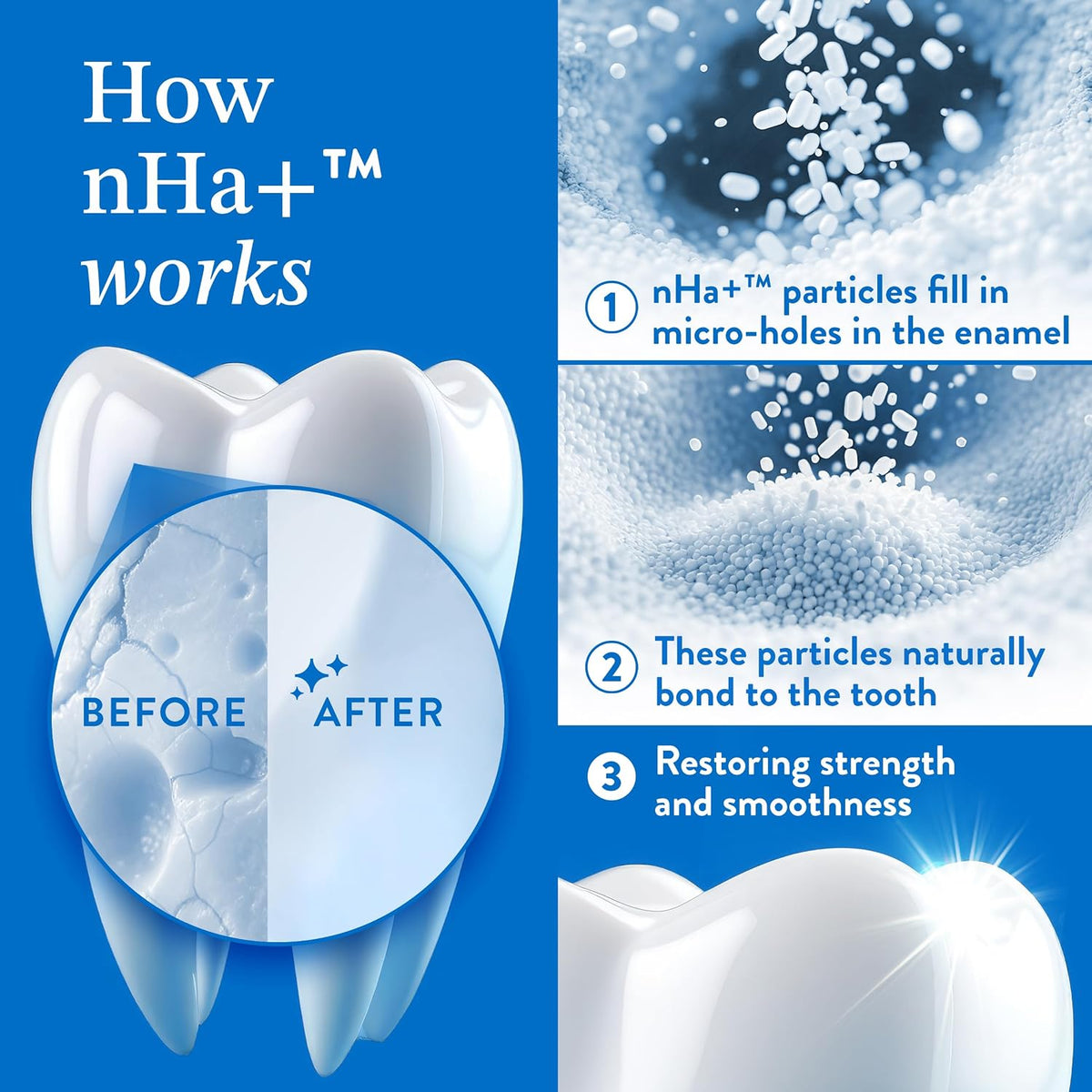 Mouthology 10% Nano Hydroxyapatite Toothpaste (Fluoride Free) and Floss Picks Bundle