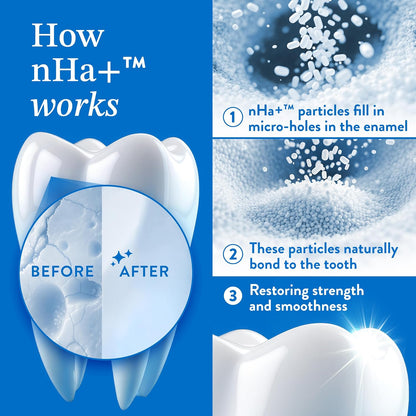 Mouthology 10% Nano Hydroxyapatite Toothpaste (Fluoride Free) and Floss Picks Bundle