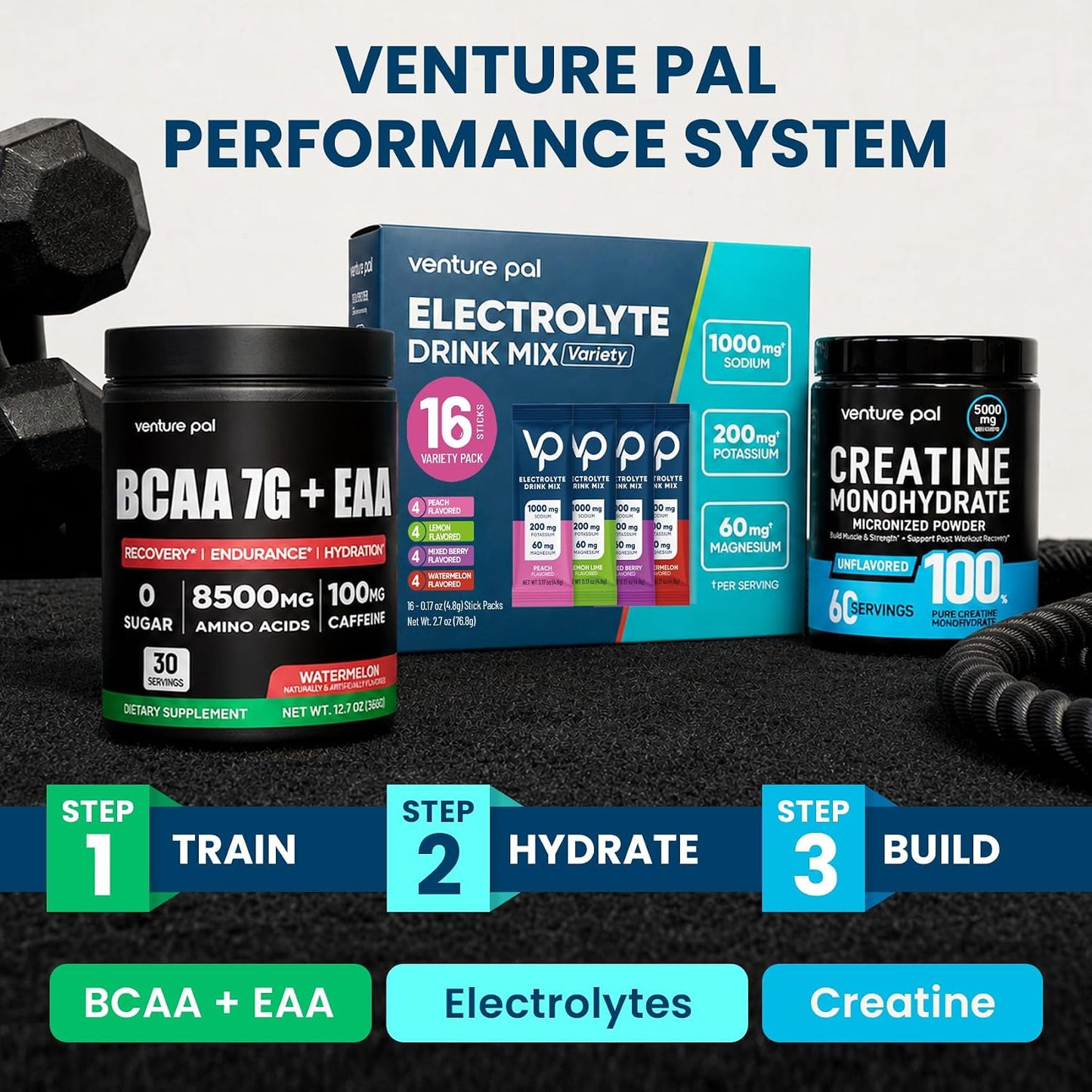 Venture Pal High Sodium Sugar-Free Electrolytes Powder Packets, 16 Sticks | Hydration Packets with Sodium, Potassium & Magnesium, Zero Calories, Keto, Vegan, and Paleo Friendly