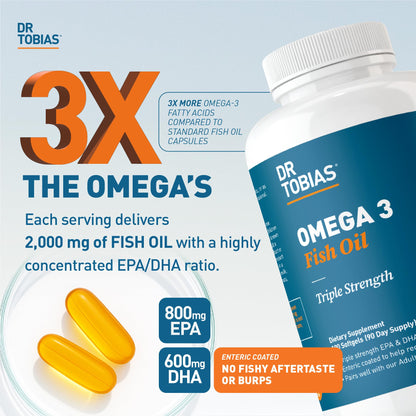 Dr. Tobias Omega 3 Fish Oil 2000mg Triple Strength | 180 Softgels | Heart, Brain & Joint Support | 2,000 mg Fish Oil | 800 mg EPA + 600 mg DHA | Delayed Release Omega 3 Supplement | 90 Servings