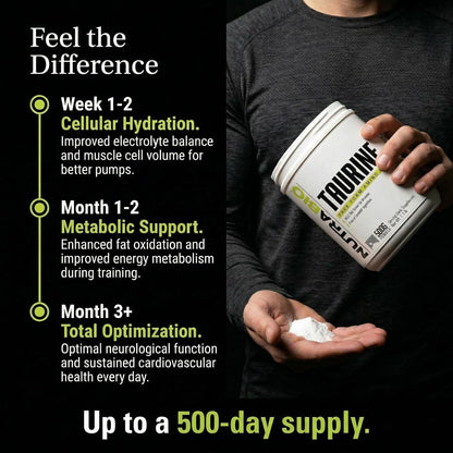 NutraBio Taurine Powder 500g | Pure Free-Form L-Taurine Amino Acid Supplement | Supports Cellular Health, Energy, and Wellness | Non-GMO, USP Grade
