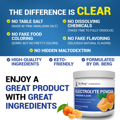 Dr. Berg Zero Sugar Hydration Keto Electrolyte Powder - Enhanced w/ 1000 mg of Potassium & Real Pink Himalayan Salt (NOT Table Salt) - Raspberry & Lemon Flavor Hydration Drink Supplement, 100 Servings
