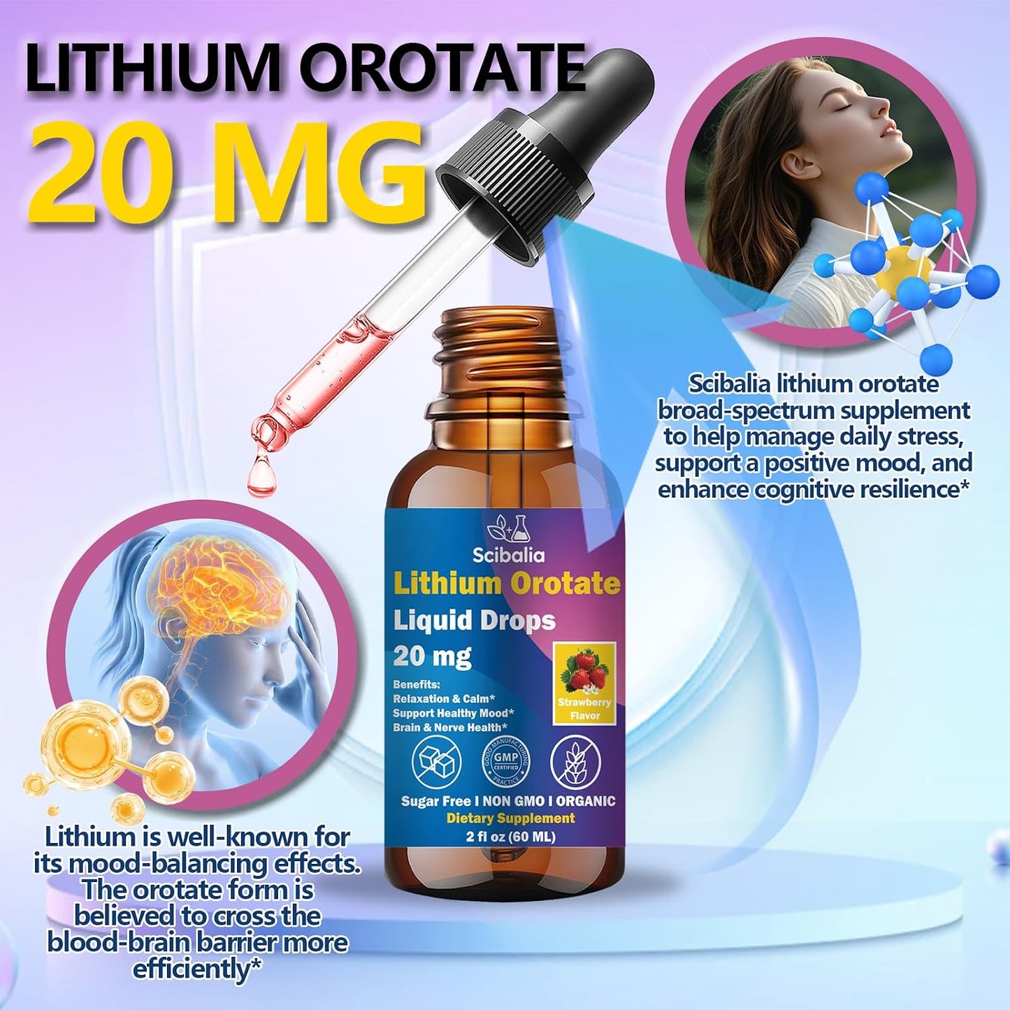 Lithium Orotate Liquid Drops 20mg, Potency 11-in-1 Lithium Supplement w. NAC Magnesium Ashwagandha Theanine Vitamin D3 B6 B12 for Memory Brain Mood Cognitive Support, Non-GMO Gluten Free