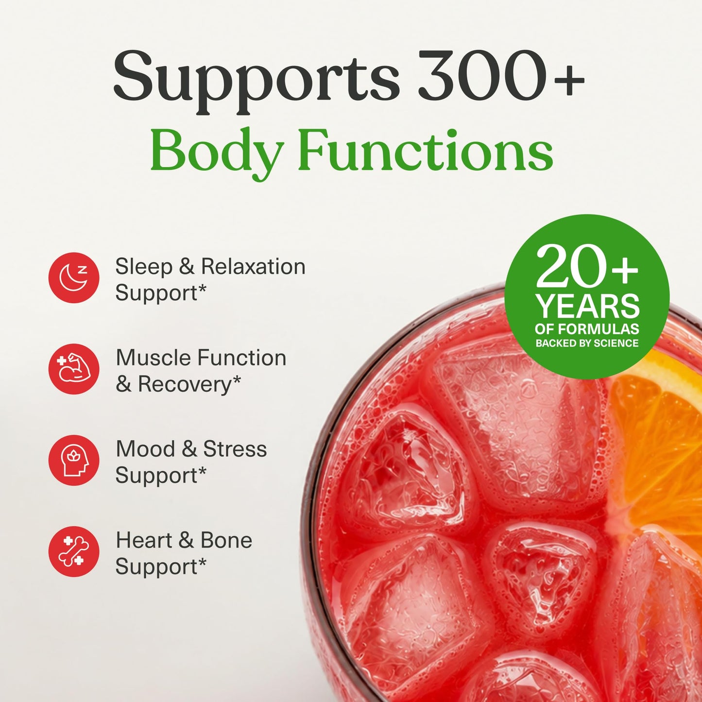 BIOptimizers Magnesium Breakthrough Drink - 8 Forms of Magnesium, Electrolytes, Sleep Health, Stress, Muscle Recovery, Heart Support | Glycinate, Citrate, Malate- Raspberry Lemon