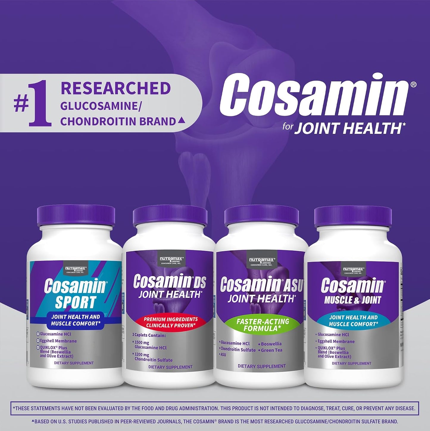 Nutramax Cosamin Muscle & Joint Health Supplement, 74 Capsules | Works to Decrease Cartilage Breakdown, Supports Joints, and Reduces Muscle Soreness to Accelerate Recovery After Exercise