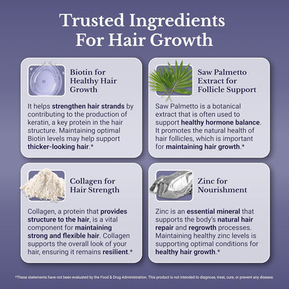 Hair Switch | Hair Growth Supplements for Men & Women | Thicker, Fuller-Looking Hair, DHT blocker, Saw Palmetto, Horsetail extract, Zinc, 30 Days Supply, 60 Capsules