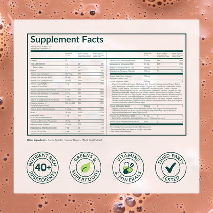 BEAM Kids Multivitamin Powder – Kids Vitamins with Greens, Probiotic & Prebiotic, Immune Support for Children & Toddlers, No Artificial Sweeteners, for Picky Eaters, 20 Servings, Chocolate Flavor