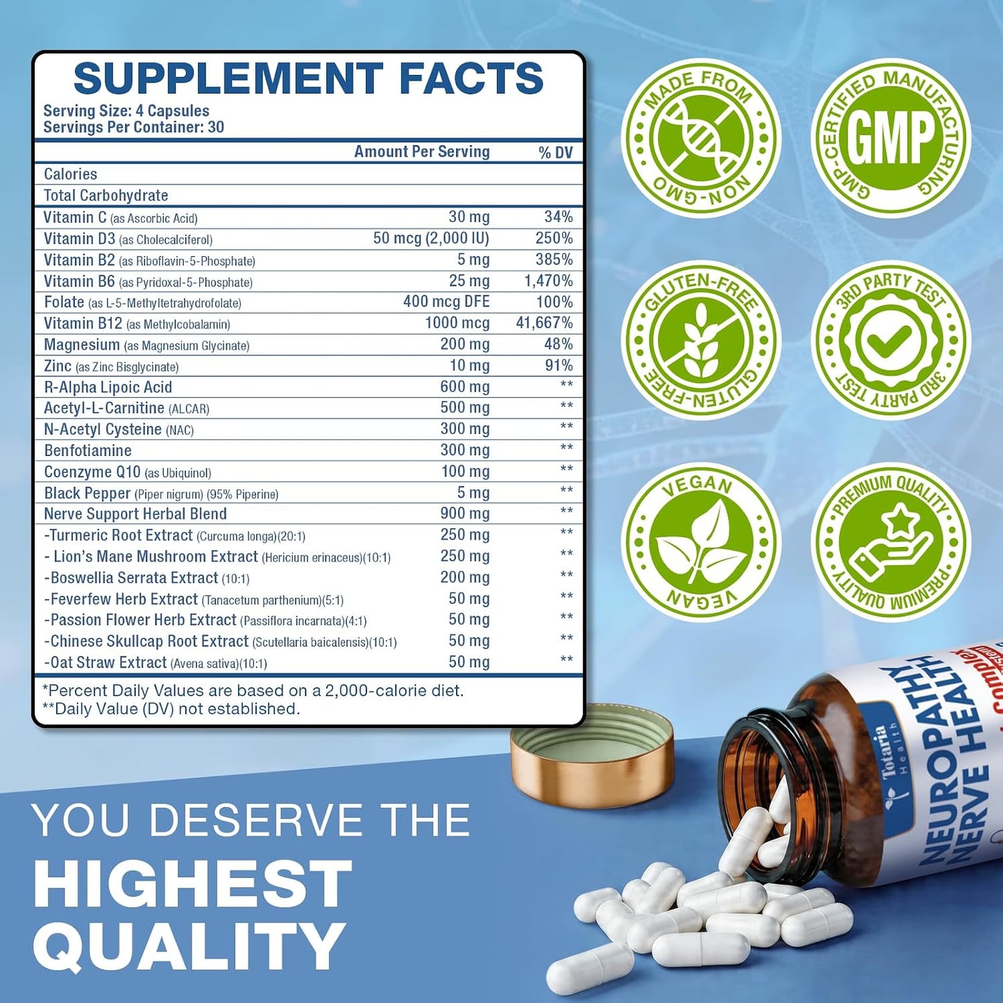 Totaria Alpha Lipoic Acid Neuropathy Supplement - Nerve Health, R Alpha Lipoic Acid 600mg, ALA Supplement Healthy Nerve Function Metabolism and Cell Energy, Non-GMO, Gluten Free, Vegan Safe