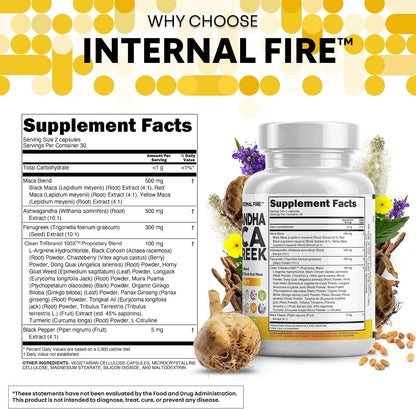 Clean Nutraceuticals Ashwagandha Maca Root Fenugreek Supplement with Tongkat Ali Ginseng - Assists with Stress, Mood & Thyroid - Ashwagandha Capsules Fenugreek Caps