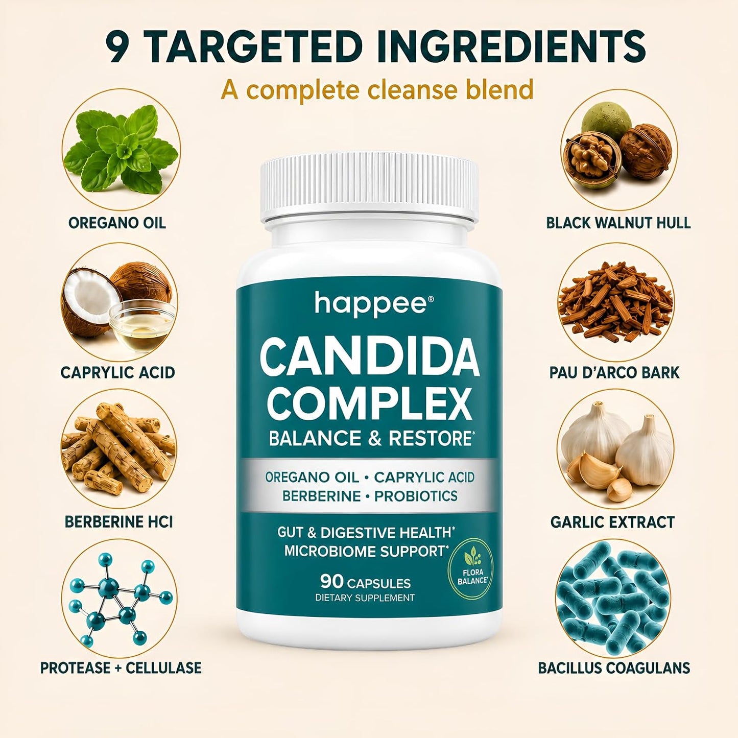 Happee Candida Cleanse Detox Supplement, Gut & Digestive Health, 90 Caps | For Women & Men - Yeast Overgrowth Support – Oregano, Caprylic Acid, Berberine & Probiotics