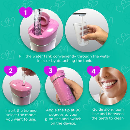 GuruNanda Portable Water Flosser Cordless, Sensitive Gums Friendly, 1ct