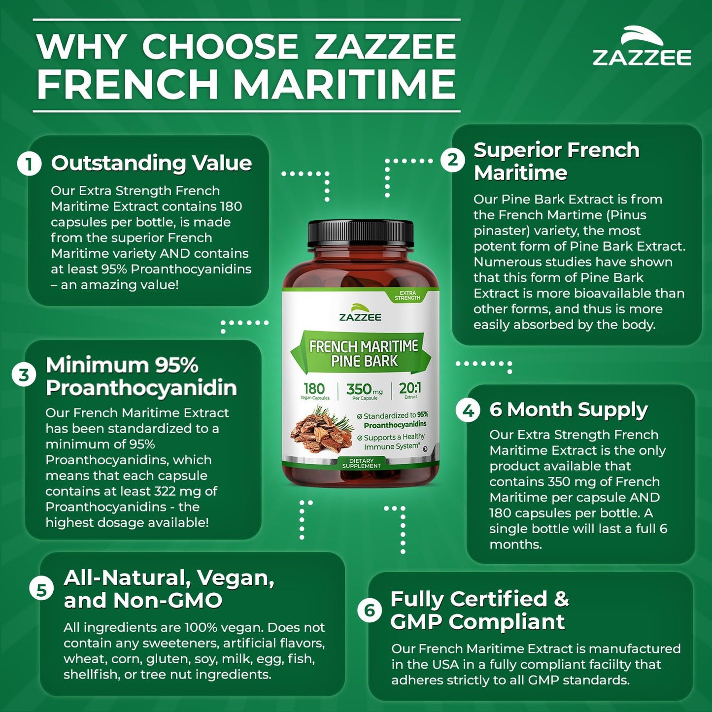 Zazzee Extra Strength French Maritime Pine Bark Extract 20:1, 350 mg Per Capsule, 95% Proanthocyanidins, 180 Vegan Capsules, 6 Month Supply, Certified Kosher, Antioxidant Support, Non-GMO, Made in USA