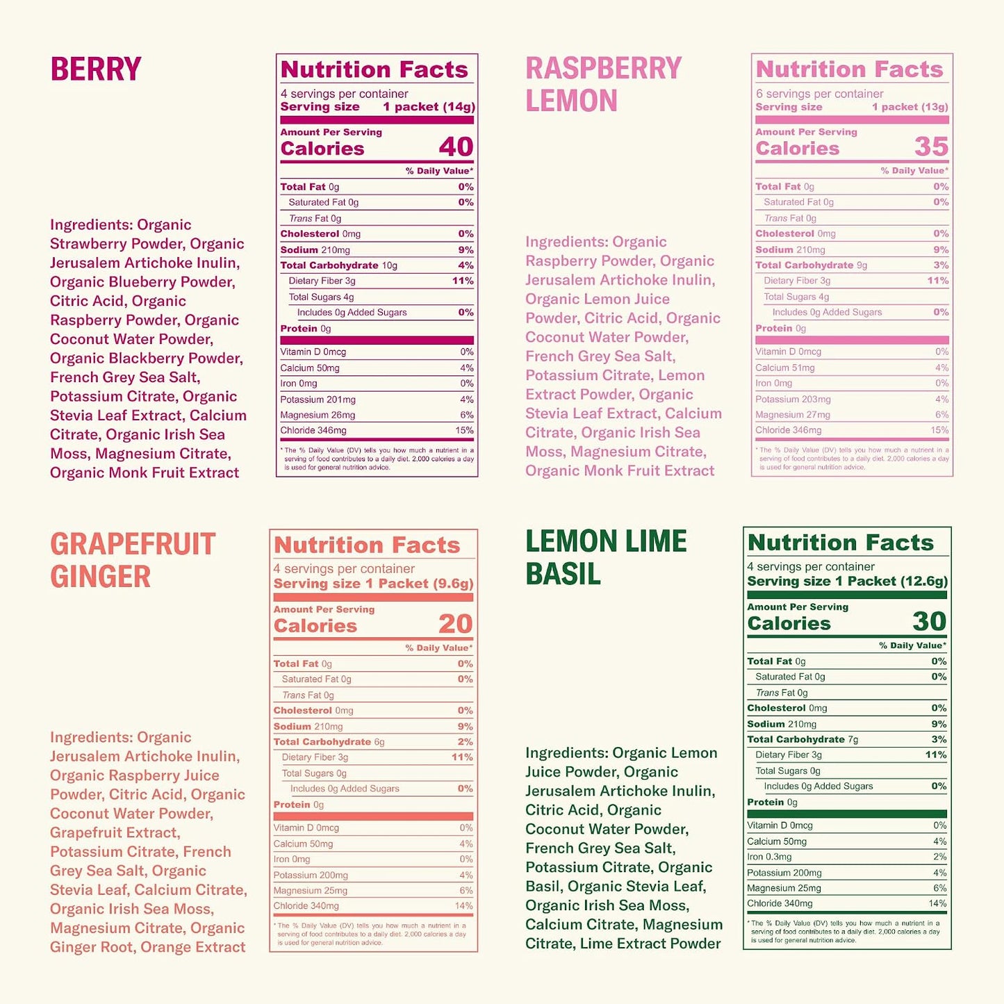 Ballerina Farm Farmer Hydrate Variety Pack, 4 Flavor Electrolyte Packets | Includes Berry, Raspberry Lemonade, Grapefruit Ginger, and Lemon Lime Basil, No Added Sugar, 18 Count