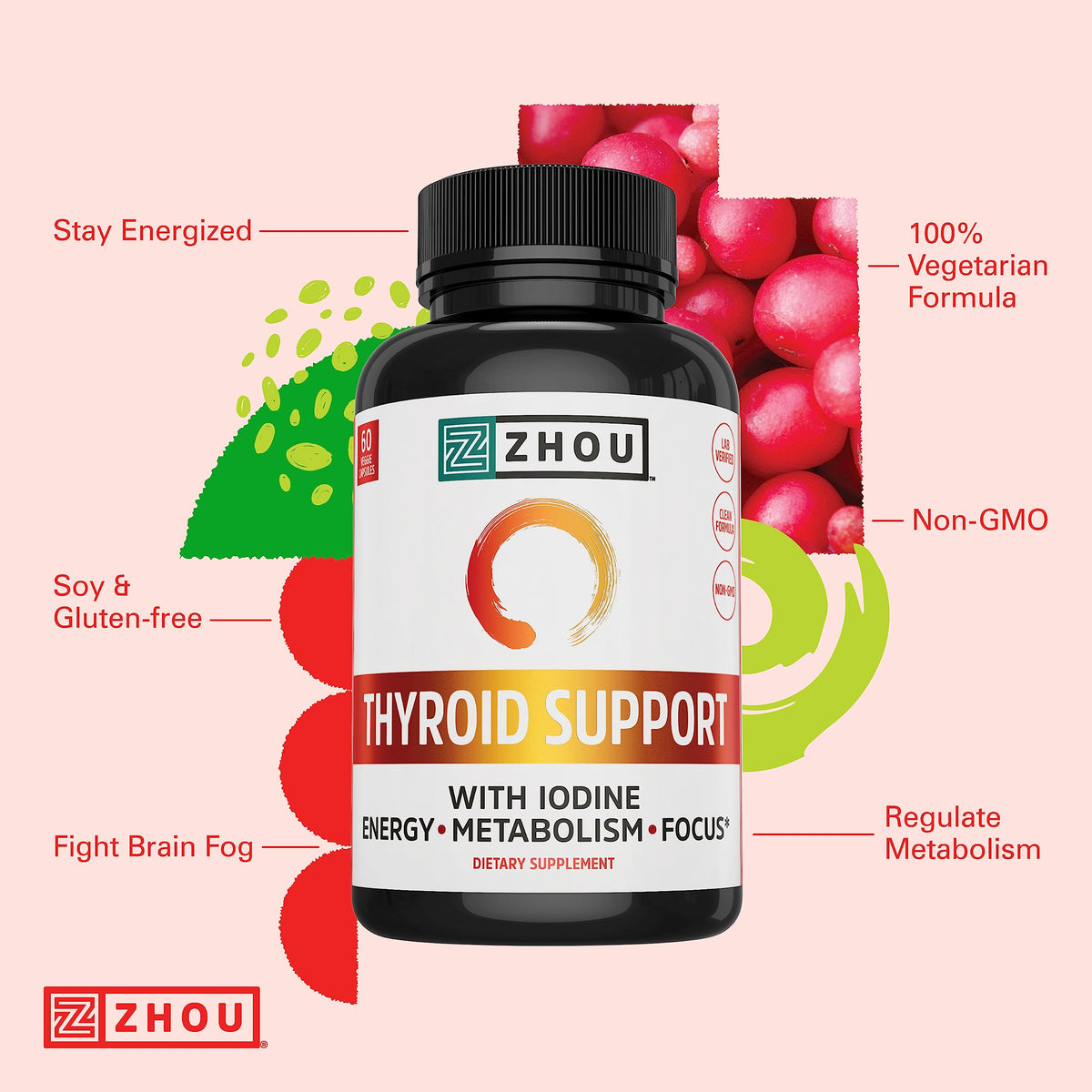 Zhou Thyroid Support Complex with Iodine Supplement, Increase Energy