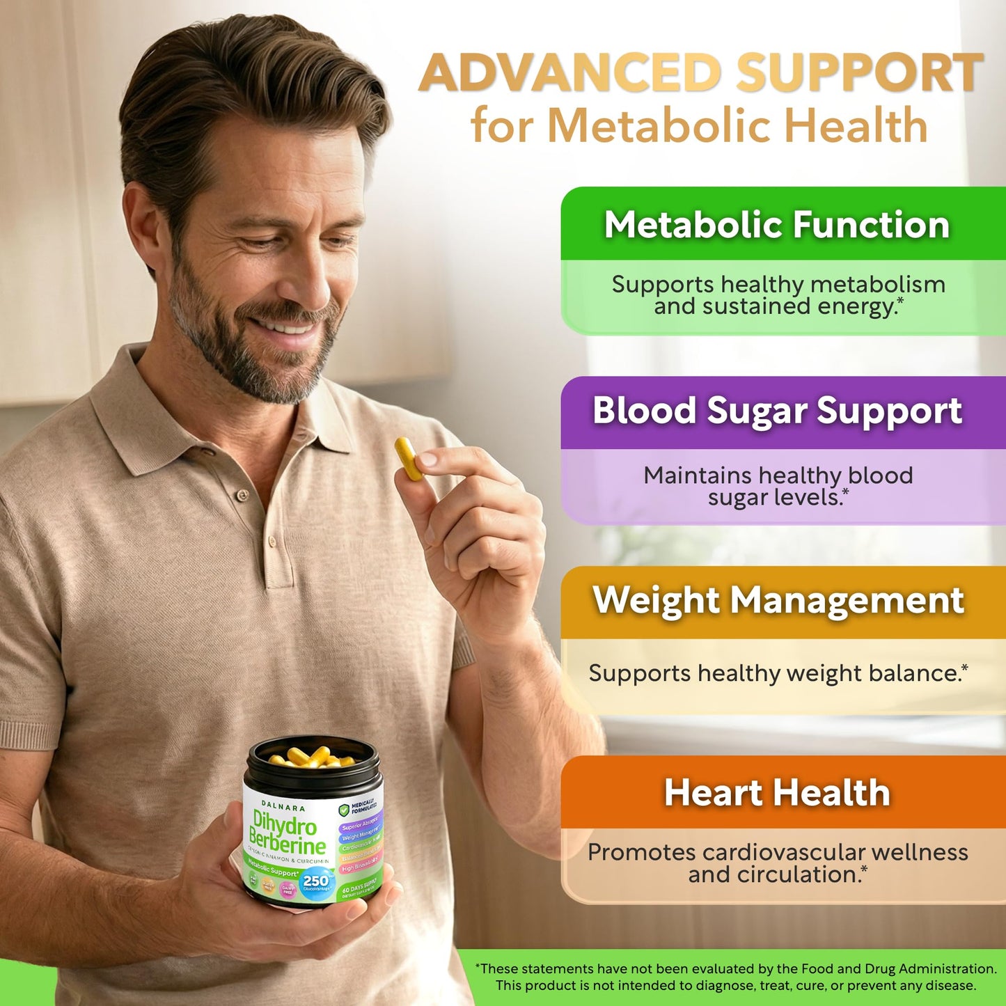 Dihydroberberine 250mg | GlucoVantage 30 days Supply | DHB supplement