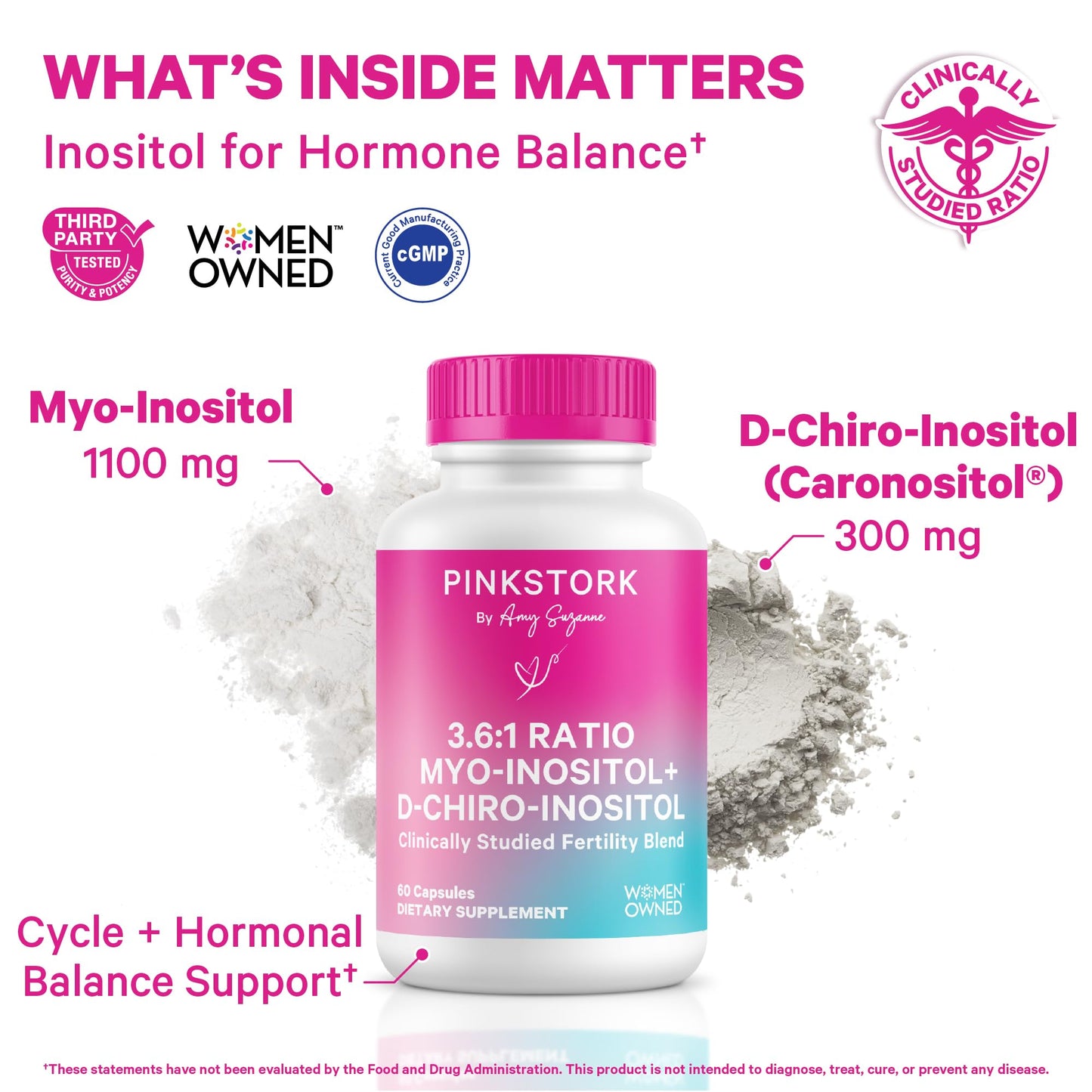 Pink Stork Myo-Inositol & D-Chiro Inositol: 3.6:1 Blend to Support Fertility, Hormone Balance for Women - Ovarian Function, Ovulation, Conception, and Period Support Supplement - 60 Capsules