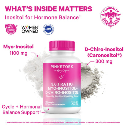 Pink Stork Myo-Inositol & D-Chiro Inositol: 3.6:1 Blend to Support Fertility, Hormone Balance for Women - Ovarian Function, Ovulation, Conception, and Period Support Supplement - 60 Capsules