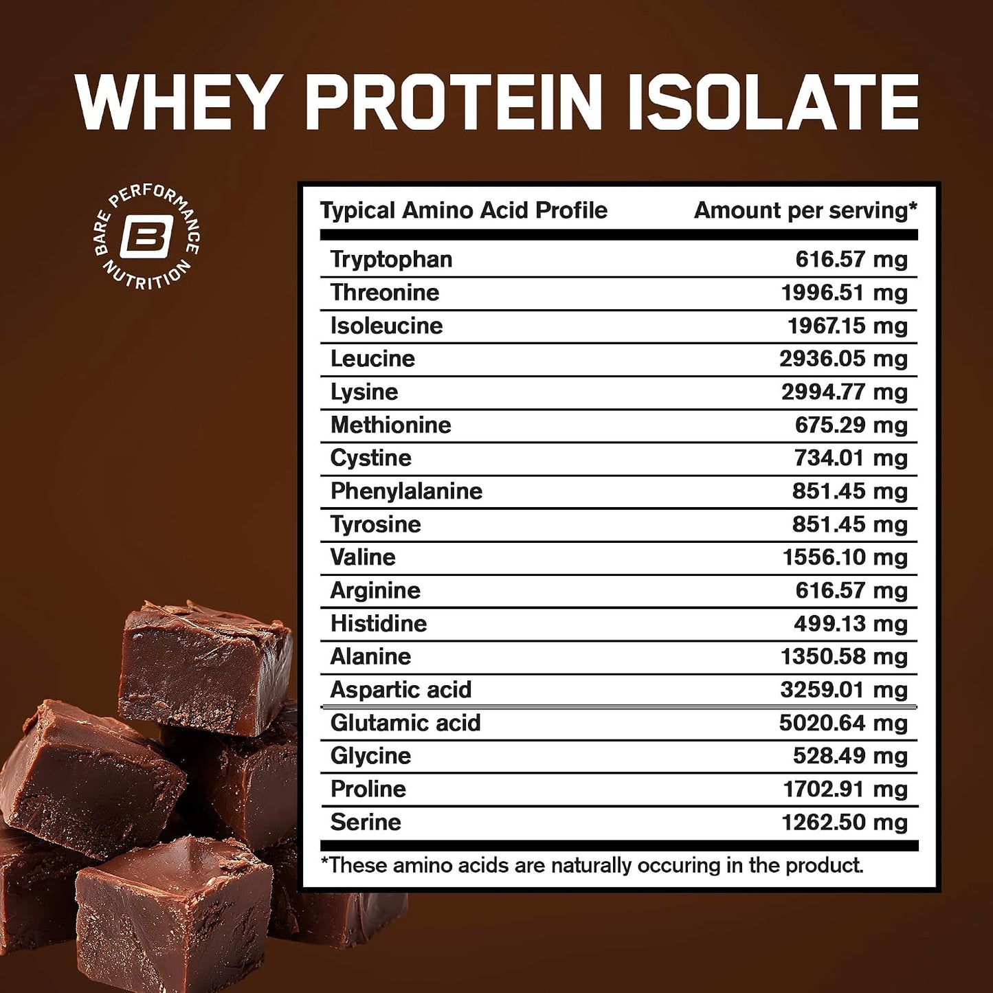 BARE PERFORMANCE NUTRITION, BPN Whey Protein Isolate, Fudge Chocolate, 25g Protein per Serving, 25 Servings