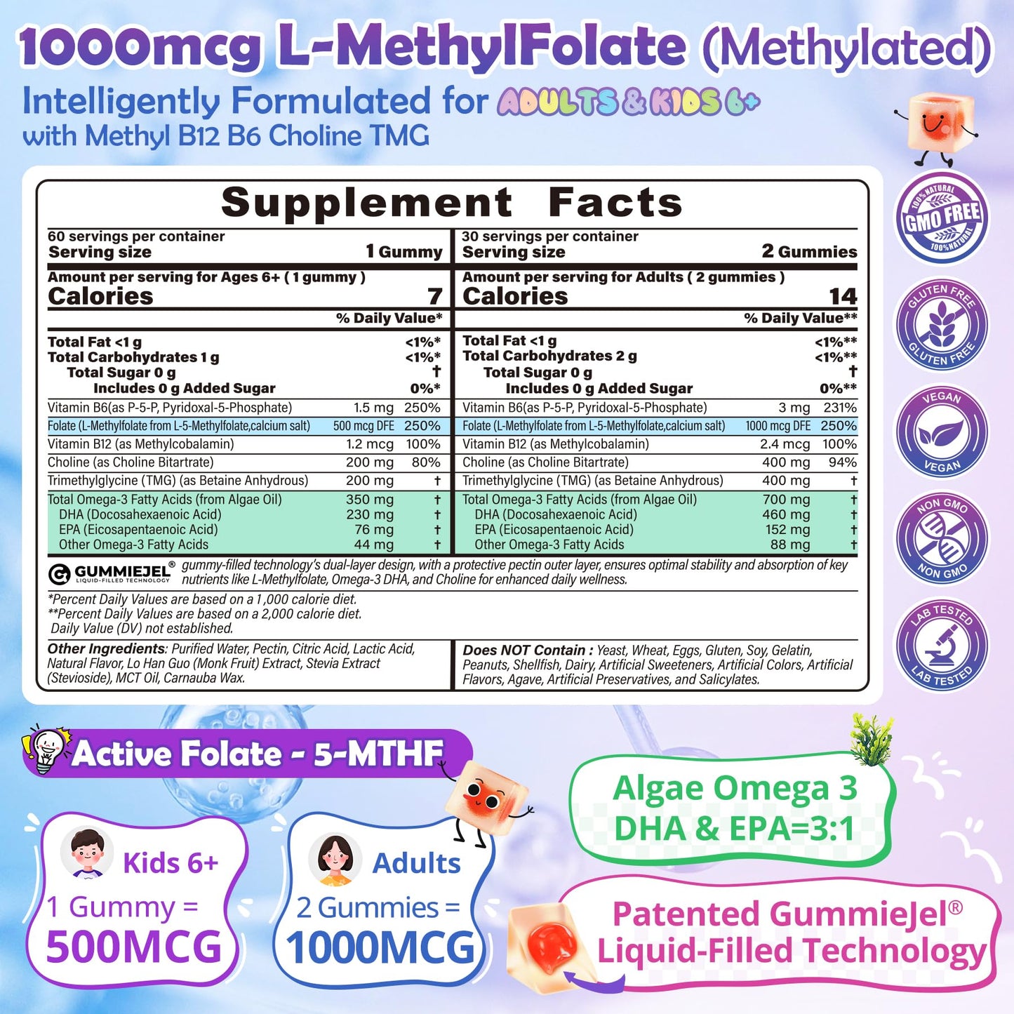 L-Methylfolate 1000 mcg + Methyl B12 Gummies for Kids & Adults - Active 5-MTHF, w/Omega-3 DHA & EPA(3:1), Choline & TMG, B6, Supports MTHFR Gene, Brain, Energy & Methylation, Sugar free, 60 Cts